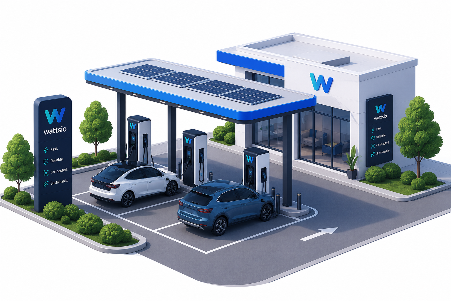 Charge Point Operators